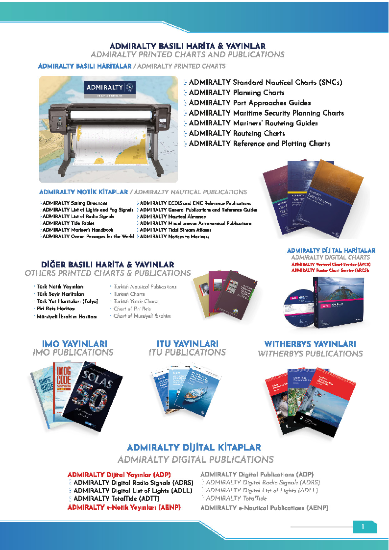 Dijital Yayınlar & Haritalar